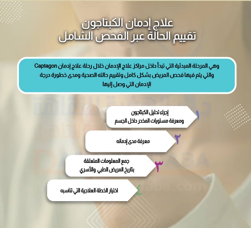 علاج إدمان الكبتاجون تقييم الحالة عبر الفحص الشامل